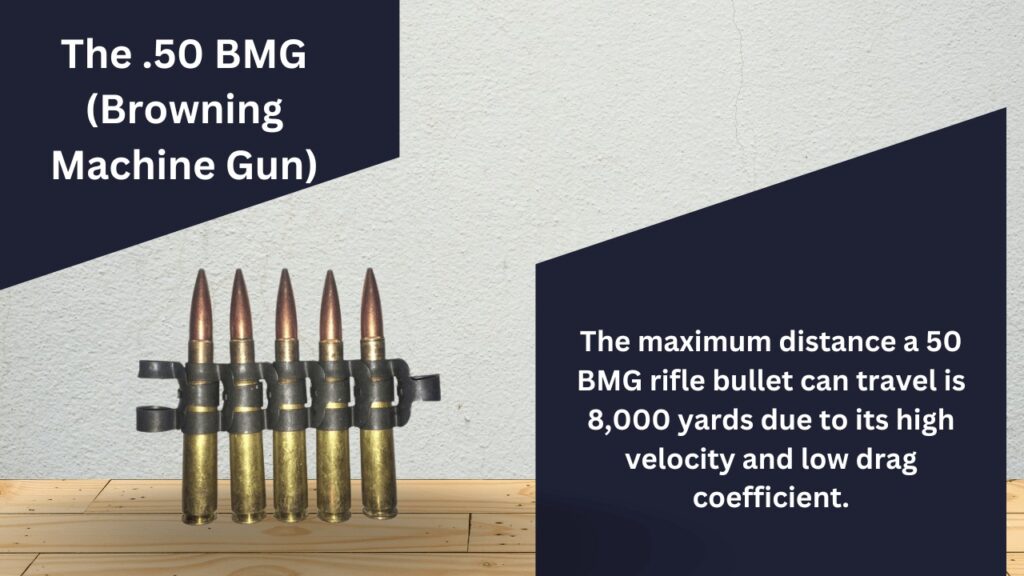 How Far Can a Bullet Travel? - 50 Caliber BMG Browning Machine Gun - Military Concealed Carry