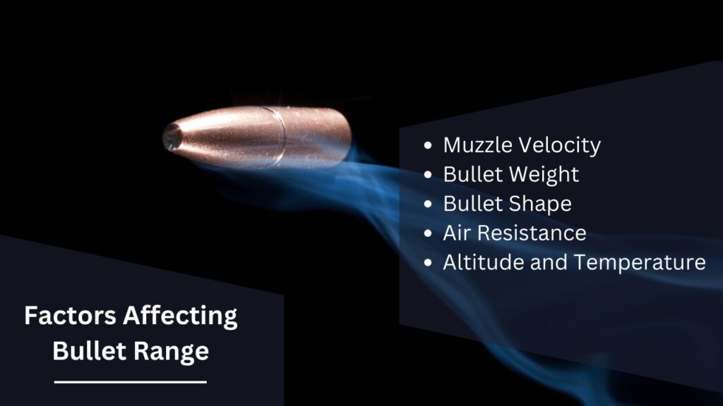 How Far Can a Bullet Travel Factors Affecting Bullet Range
