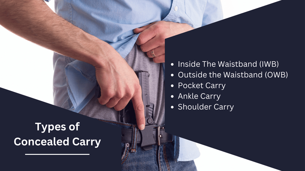 Online Concealed Carry Class - Texas License to Carry